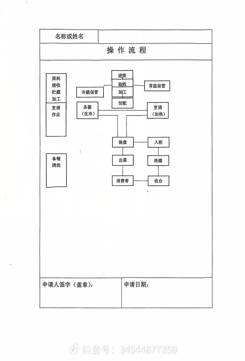 证件刻章后续服务全攻略：专业结婚证制作后的关键保障指南